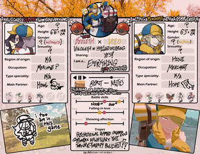 vololeth chart